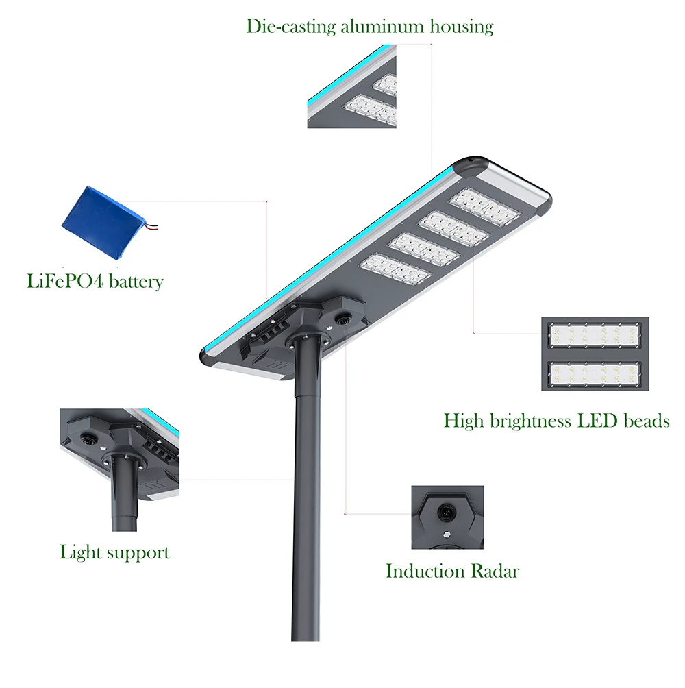 Melinz one integrated solar street light KJ02