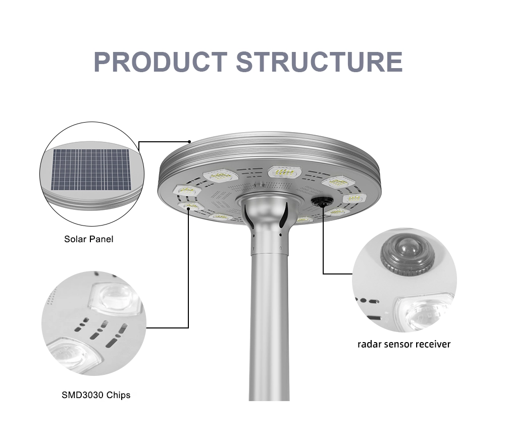 Solar Garden Light XQ series